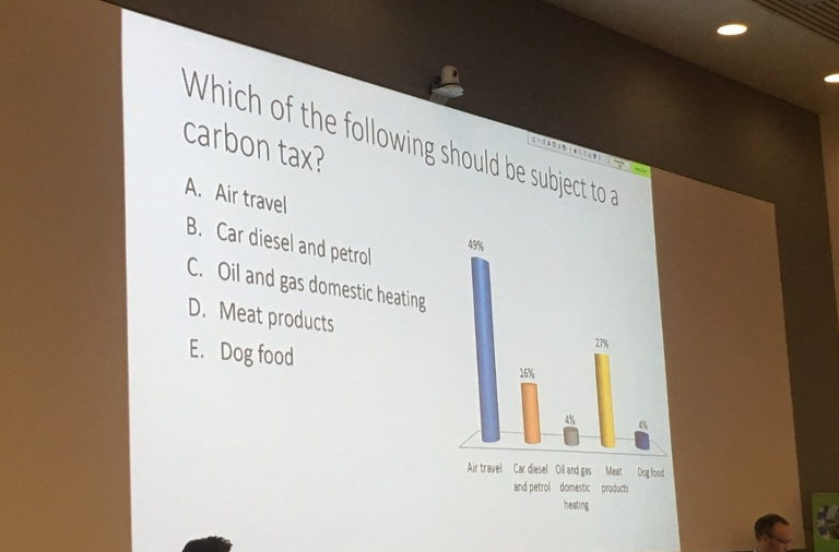 Climate emergency event