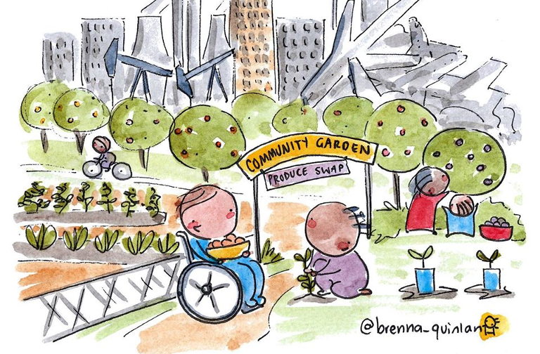 new permaculture world