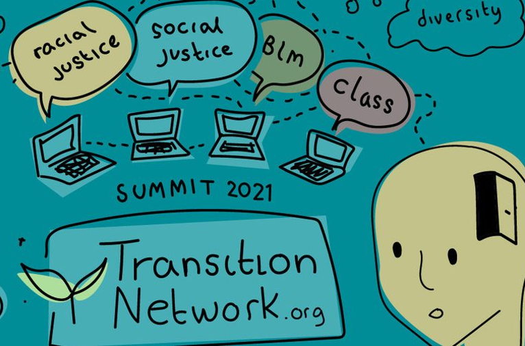 Transition Bounce Forward