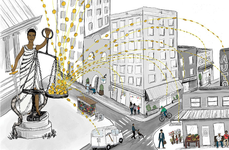 character-based lending