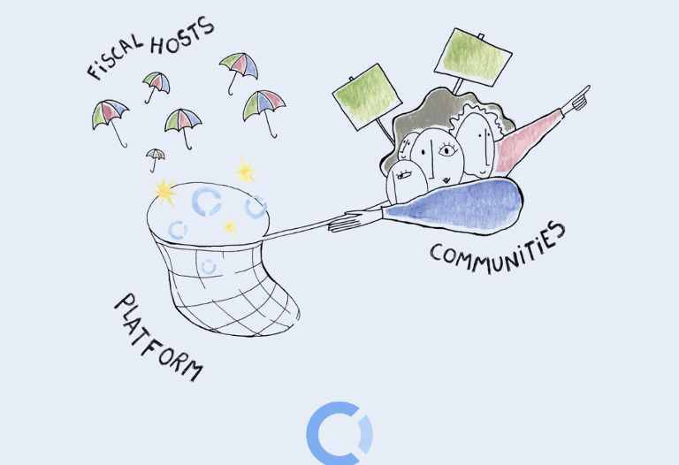 Open Collective poster