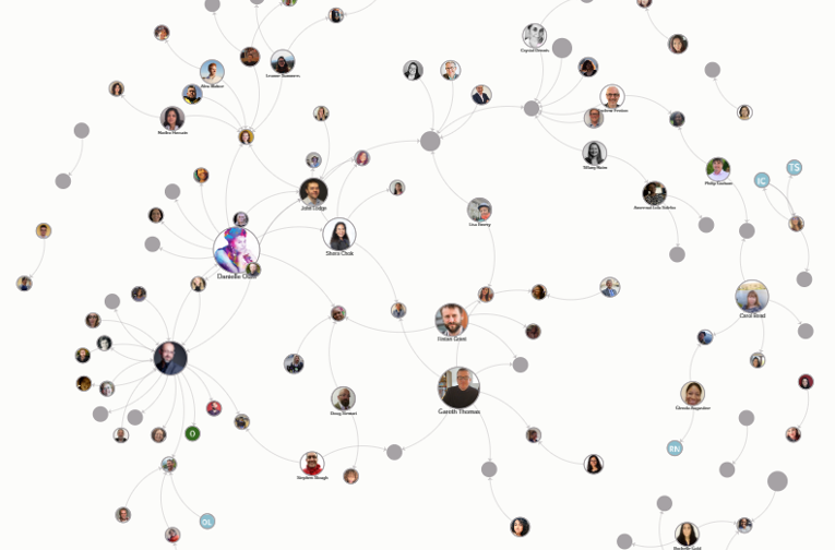 Chains of kindness map