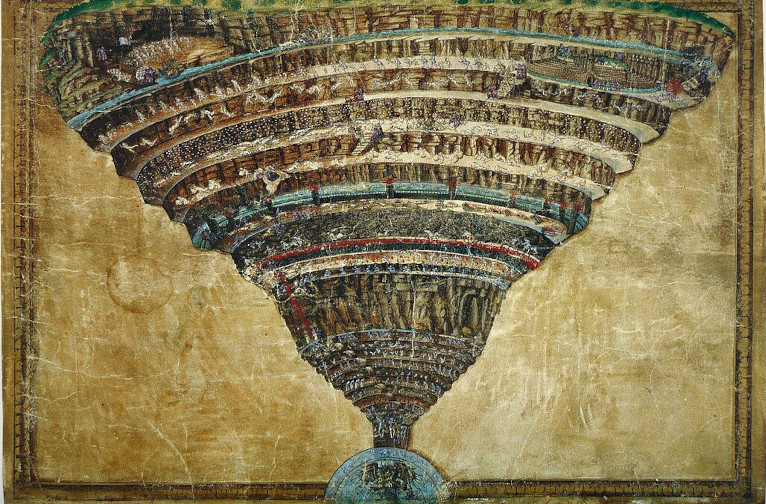 The Map of Hell painting